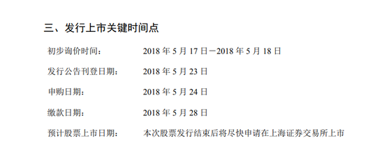 富士康拟发行约19.7亿股 拟募集273亿元未有变化