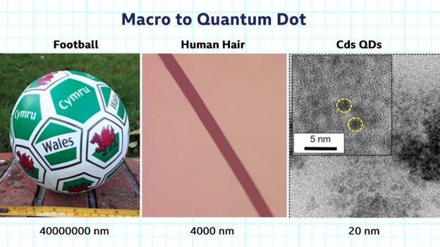 科学家从茶叶提取物制出量子点，并惊喜发现可抑制肺癌细胞生长