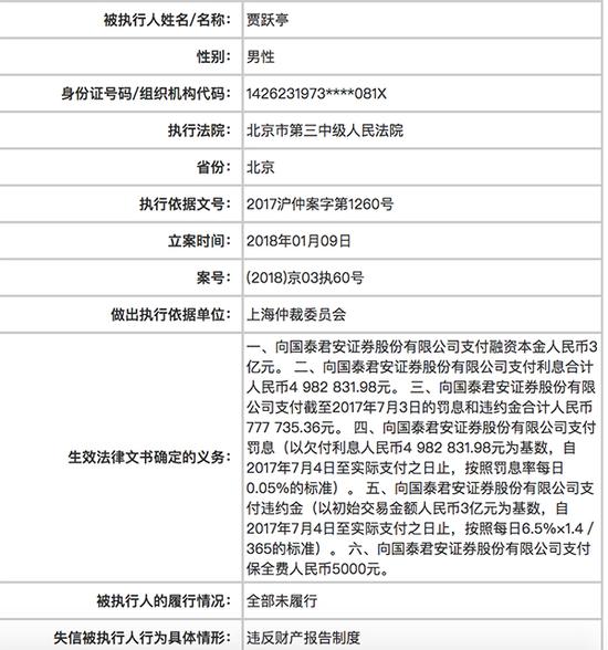 首批169人限乘火车飞机名单公示 贾跃亭贾跃芳在列