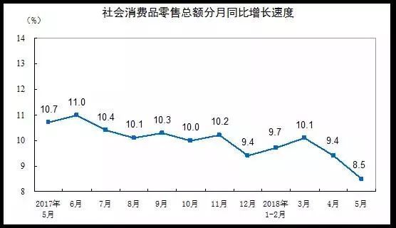 张大大：房价大涨即将终结，我们却还拼了命借钱买房？