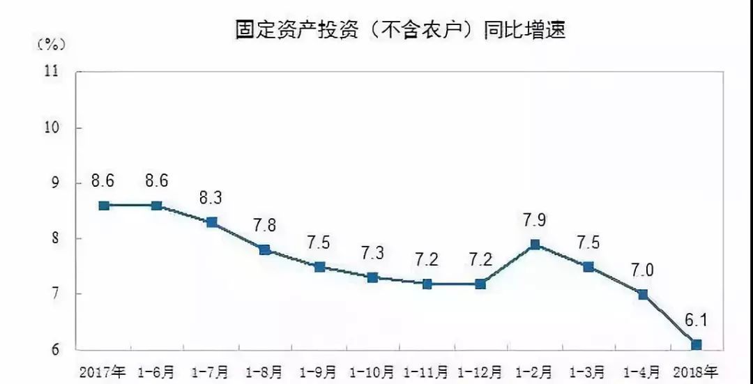 张大大：房价大涨即将终结，我们却还拼了命借钱买房？