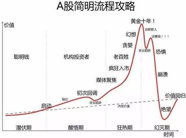 中国的“暴利时代”已到来：不是钱不好赚，只是赚钱的思维变了