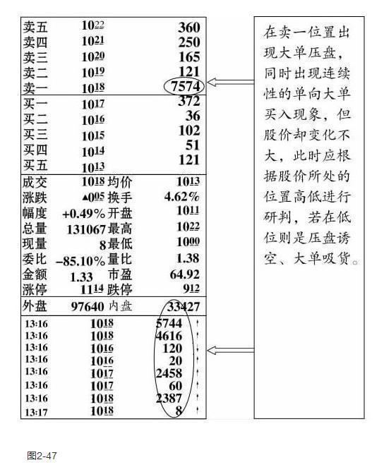 中国的“暴利时代”已到来：不是钱不好赚，只是赚钱的思维变了
