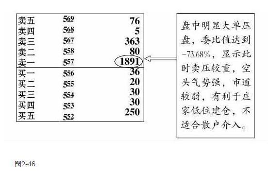 中国的“暴利时代”已到来：不是钱不好赚，只是赚钱的思维变了