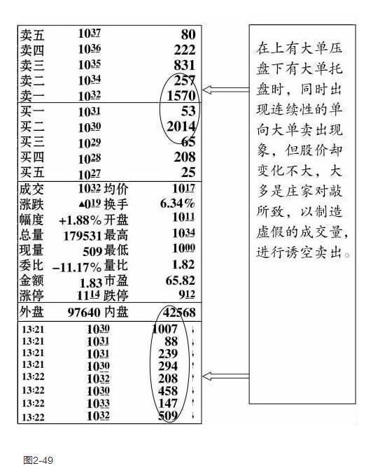 中国的“暴利时代”已到来：不是钱不好赚，只是赚钱的思维变了