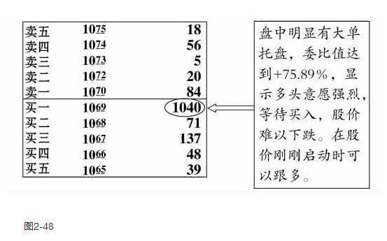 中国的“暴利时代”已到来：不是钱不好赚，只是赚钱的思维变了