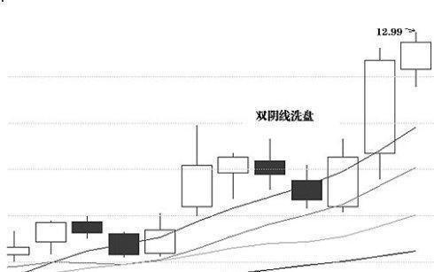 中国的“暴利时代”已到来：不是钱不好赚，只是赚钱的思维变了