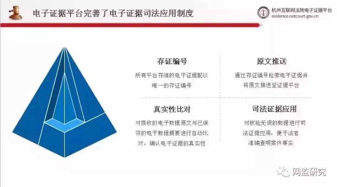 《杭州互联网法院电子证据平台规范》