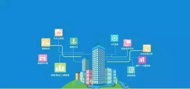 李克强:2万亿支持西安建设!