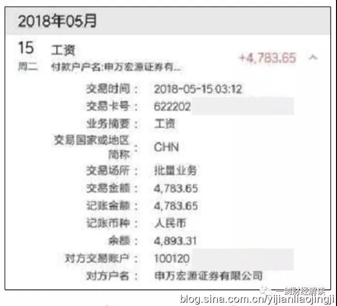 钱紧的日子来了!?