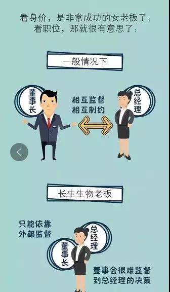 刚刚,长生生物财务总监,被抓了!