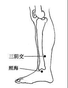 穴位就是中药，经络就是药房！太有用了!收藏吧!