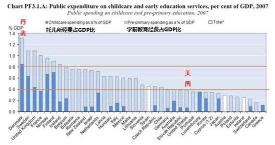 年轻人为什么不愿生孩子了？这个原因很关键！