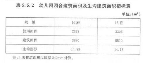 年轻人为什么不愿生孩子了？这个原因很关键！