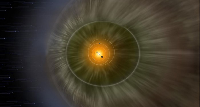 探测器发现巨大的氢气墙可以标记太阳系的极限