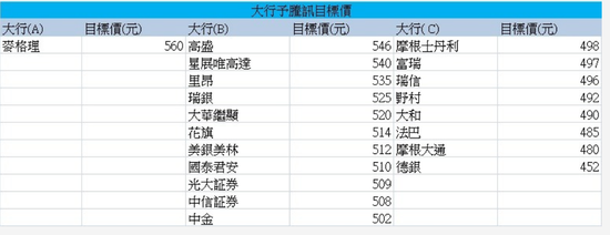 腾讯大跌3.66% 马化腾身家大幅缩水不足400亿美元