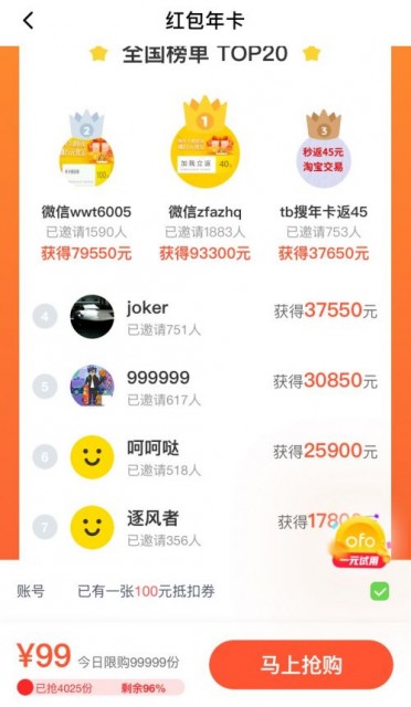ofo：有用户卖红包年卡20天赚了近10万元 