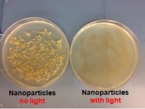 光敏型纳米颗粒可释放活性氧以杀灭超级细菌