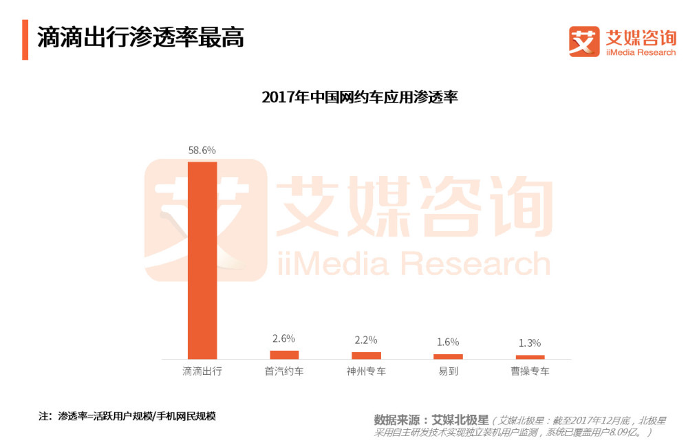  易到面临第三次易主 两次卖身未摆脱乐视牵连债务飙升至50亿