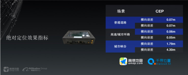 自动驾驶催生新商机 中国数字地图产业悄然兴起