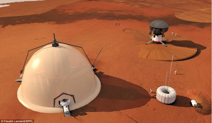 瑞士科学家设计出未来火星自我维持研究基地