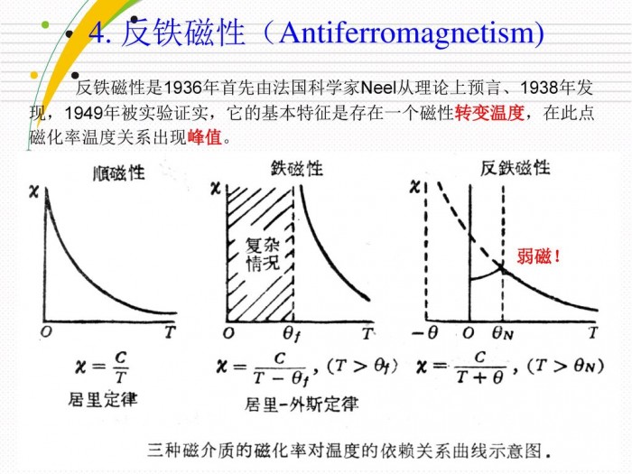 反铁磁性氧化铁可远程传输数据