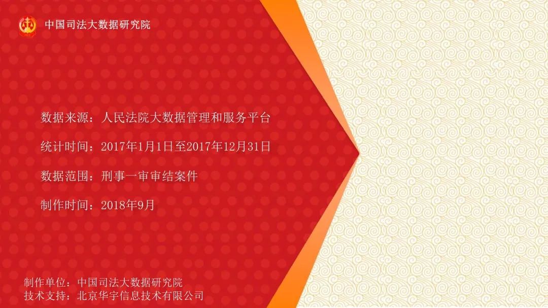 报告称网约车司机万人发案率0.048 出租车为0.627
