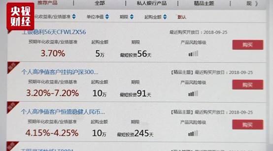 理财市场凉凉？理财产品收益率创近一年新低