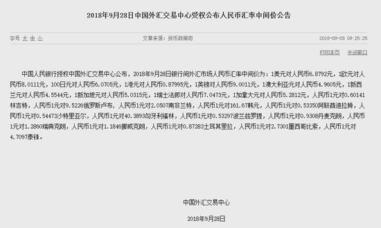 人民币兑美元中间价调贬150个基点