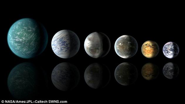 "海洋星球"可能存在生命：或许能保持很长的适居时间