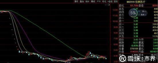 甘肃首富滑铁卢：一年丢俩上市公司 身家曾碾压潘石屹