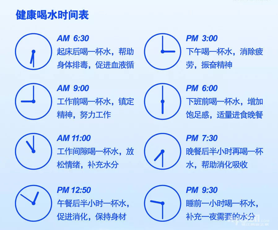 一个让全世界大吃一惊的医学发现，口渴竟意味着.....