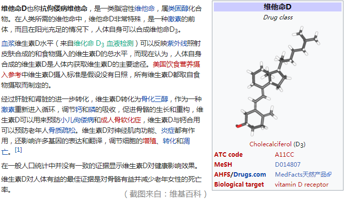 维生素D补充剂不能防止心脏病和癌症