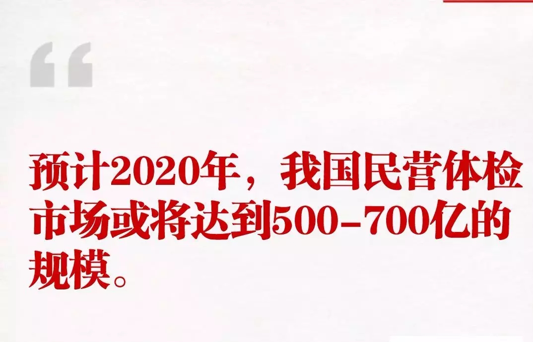 惊天丑闻！大佬爆出体检行业“潜规则“：别把生命当儿戏！