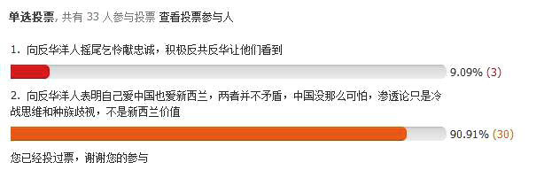 魔王：比洋人排华更可怕的是“华人反华”