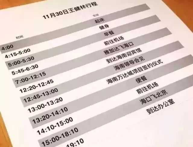 噩耗！刚刚，200亿企业董事长猝死，除了没有性生活，企业家更加：不敢病、死不起、离不开、放不下