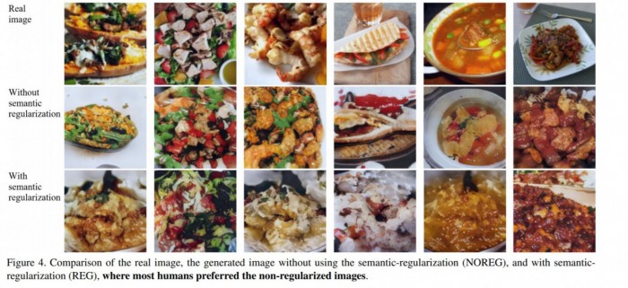 研究人员开发神经网络 可读取食谱并生成熟食产品的图像