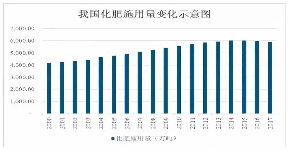 新三板祥云股份拟IPO：主营业务列入零增长行业 4次更正财报