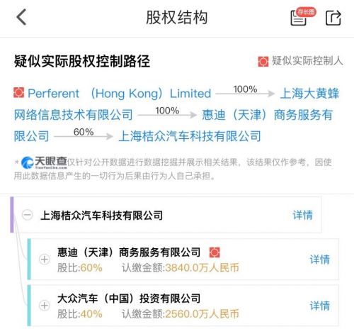 消息称滴滴和大众成立的合资公司已落户上海 官方暂未回应