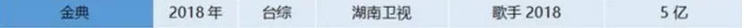 “软性毒品”卖出千亿帝国：美国全面禁售，却让6000万中国人上瘾