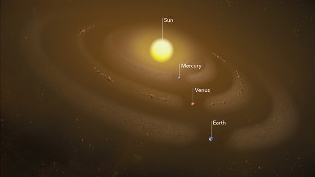 天文学家在水星和金星的轨道上有了意想不到的尘埃发现