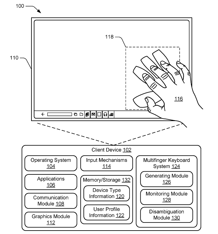 微软“多指触控输入”新专利曝光 可适应手指在屏幕上的漂移