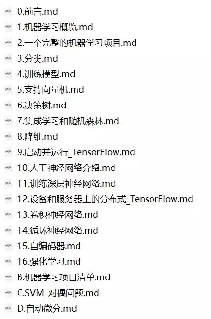 推荐：《机器学习实战：基于Scikit-Learn和TensorFlow》中文翻译和代码下载
