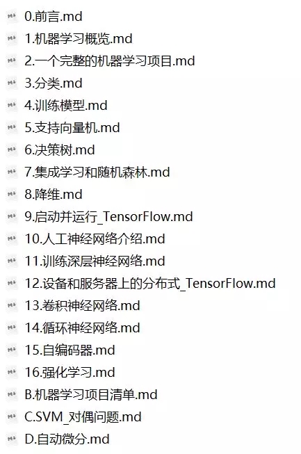 推荐：《机器学习实战：基于Scikit-Learn和TensorFlow》中文翻译和代码下载