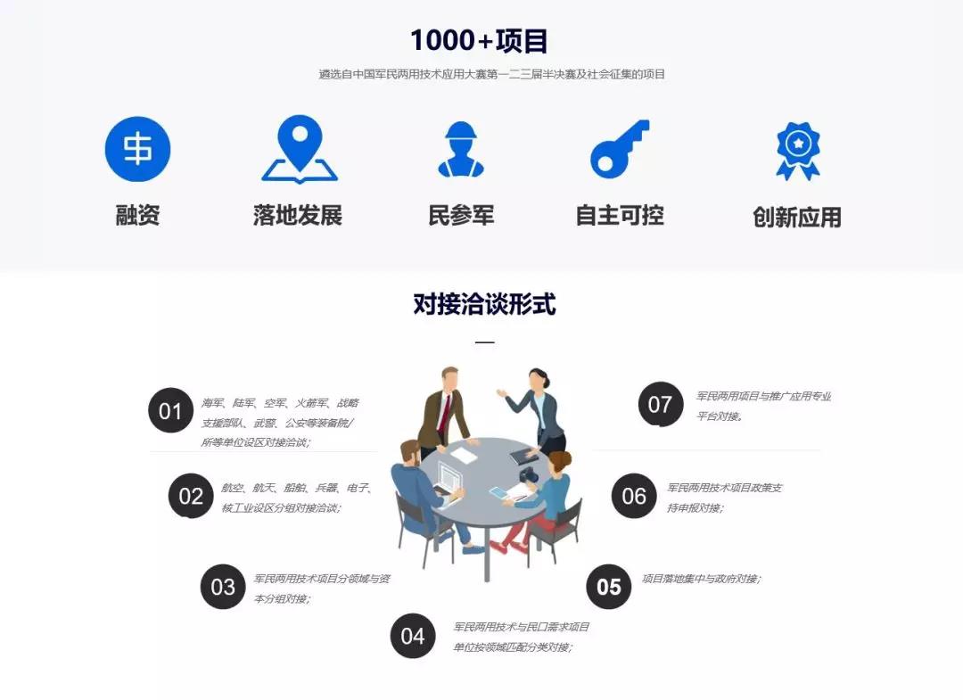 中国军民两用技术应用深度对接 协同发展