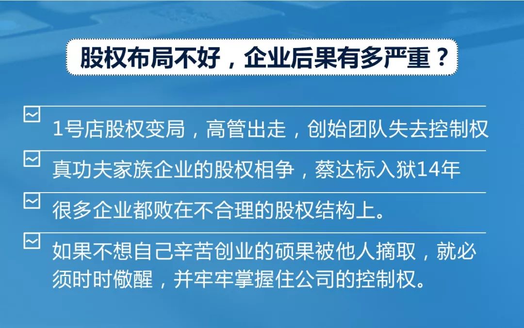 数据揭秘：企业合伙人制度运作现状