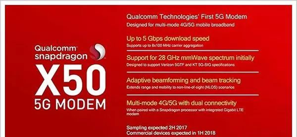 5G世界大战的中国荣耀与威武