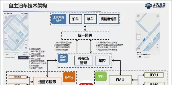5G世界大战的中国荣耀与威武