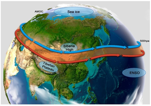 PNAS：安芷生团队阐述我国北方重霾成因