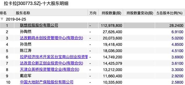 狂赚900倍！雷军又火了 但这一决策让他“损失”1.7亿！